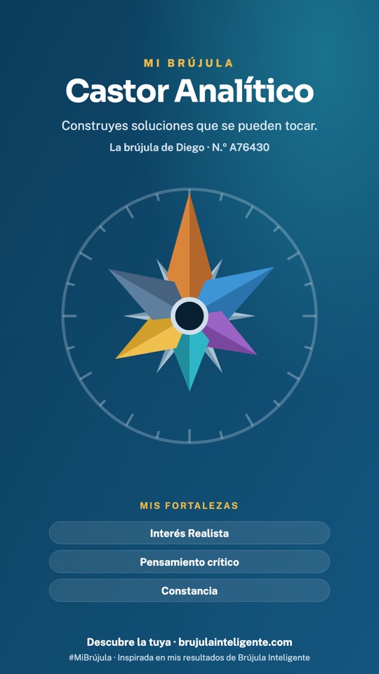 Tarjeta Mi Brújula de ejemplo: Castor Analítico
