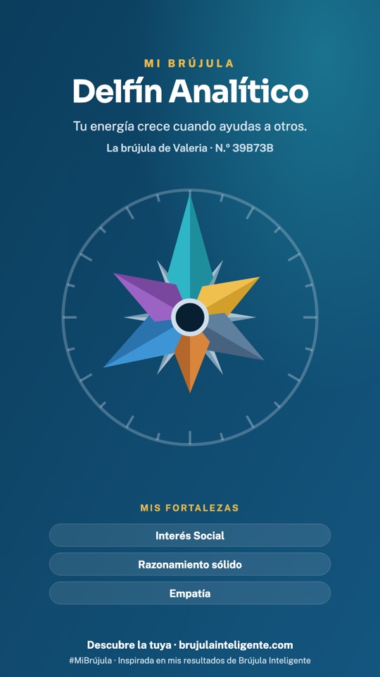 Tarjeta Mi Brújula de ejemplo: Delfín Analítico